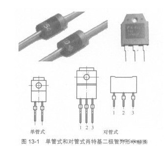 肖特基二極管外形特征和應(yīng)用說明